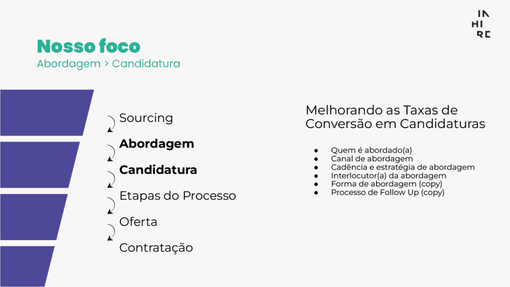 webinar slide-17